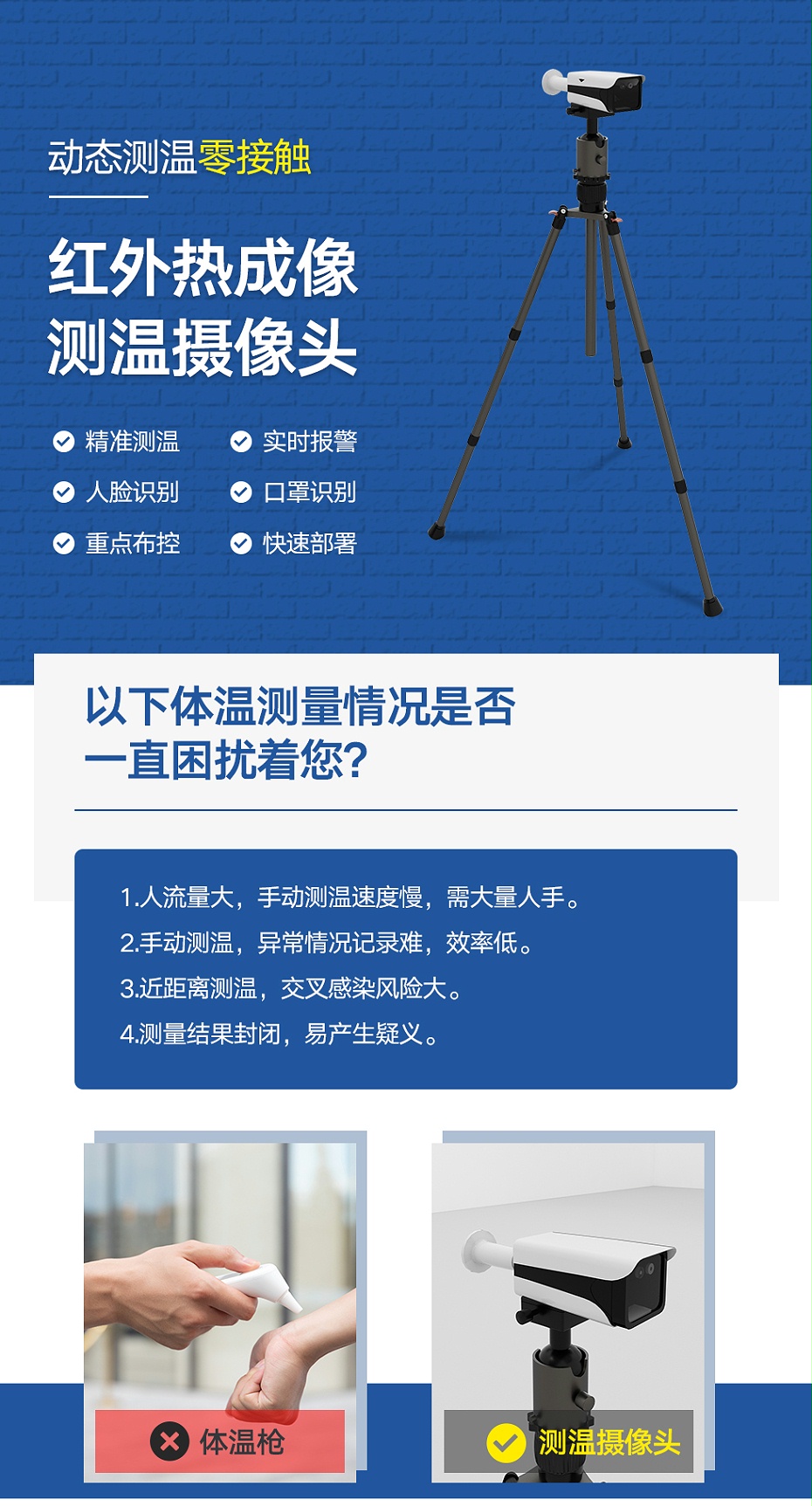 測(cè)溫槍型攝像頭詳情_(kāi)01