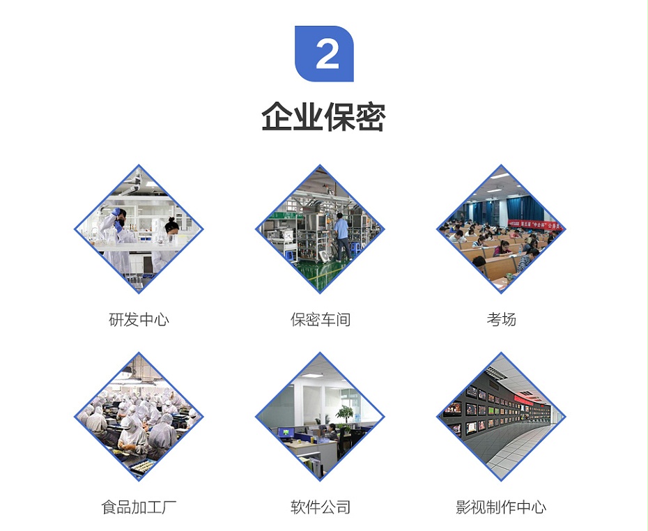 手機(jī)安檢門