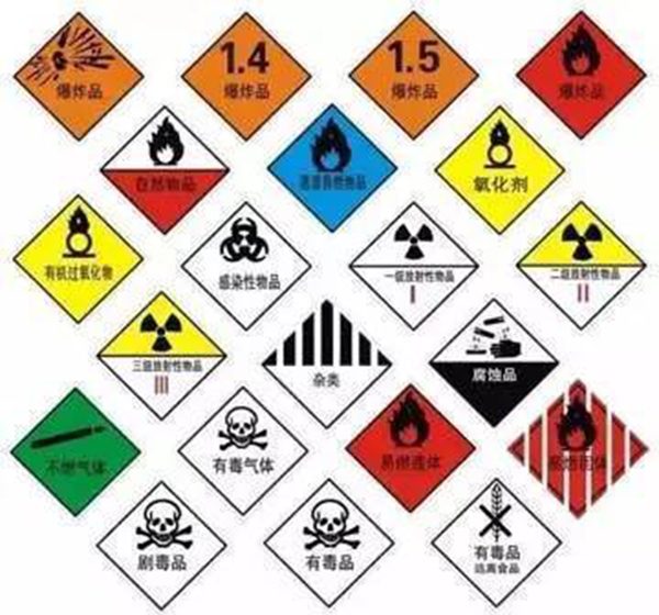 易燃易爆危險品標(biāo)簽