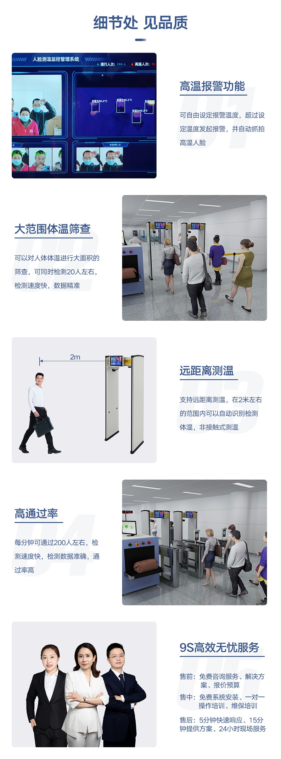 新款測(cè)溫安檢門_03