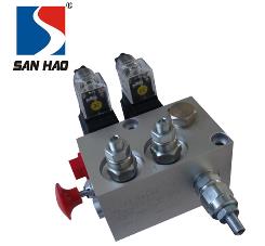 直頂式升降平臺雙速升降支撐閥“規(guī)范操作 世紀生活”